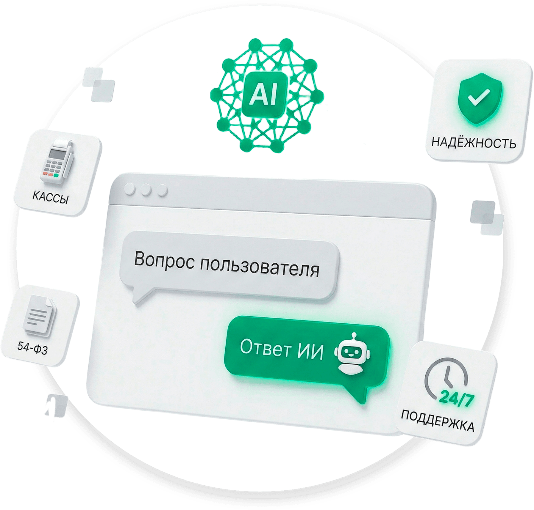 AI-консультант 24/7